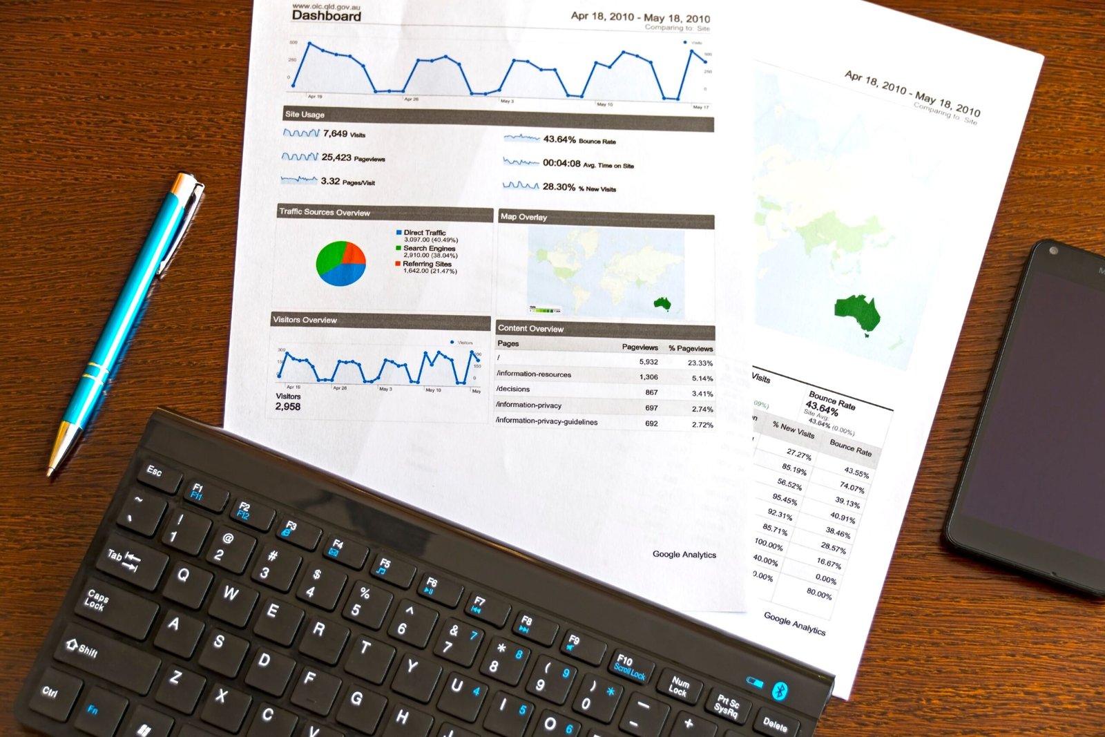 Illustration showing a business website receiving visitors but failing to generate leads